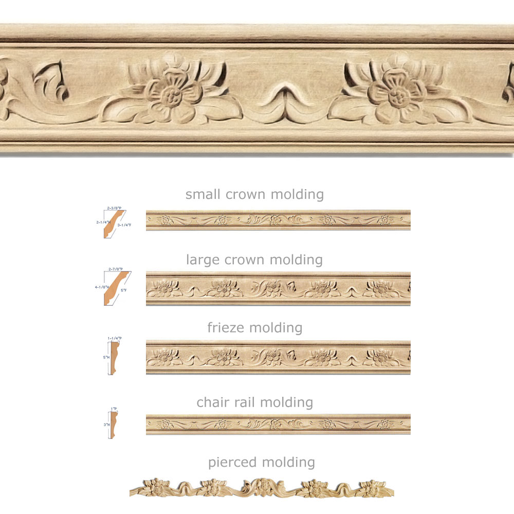 0.3 to 4.0 Wood Trim Molding, Unpainted Carved Line Molding for